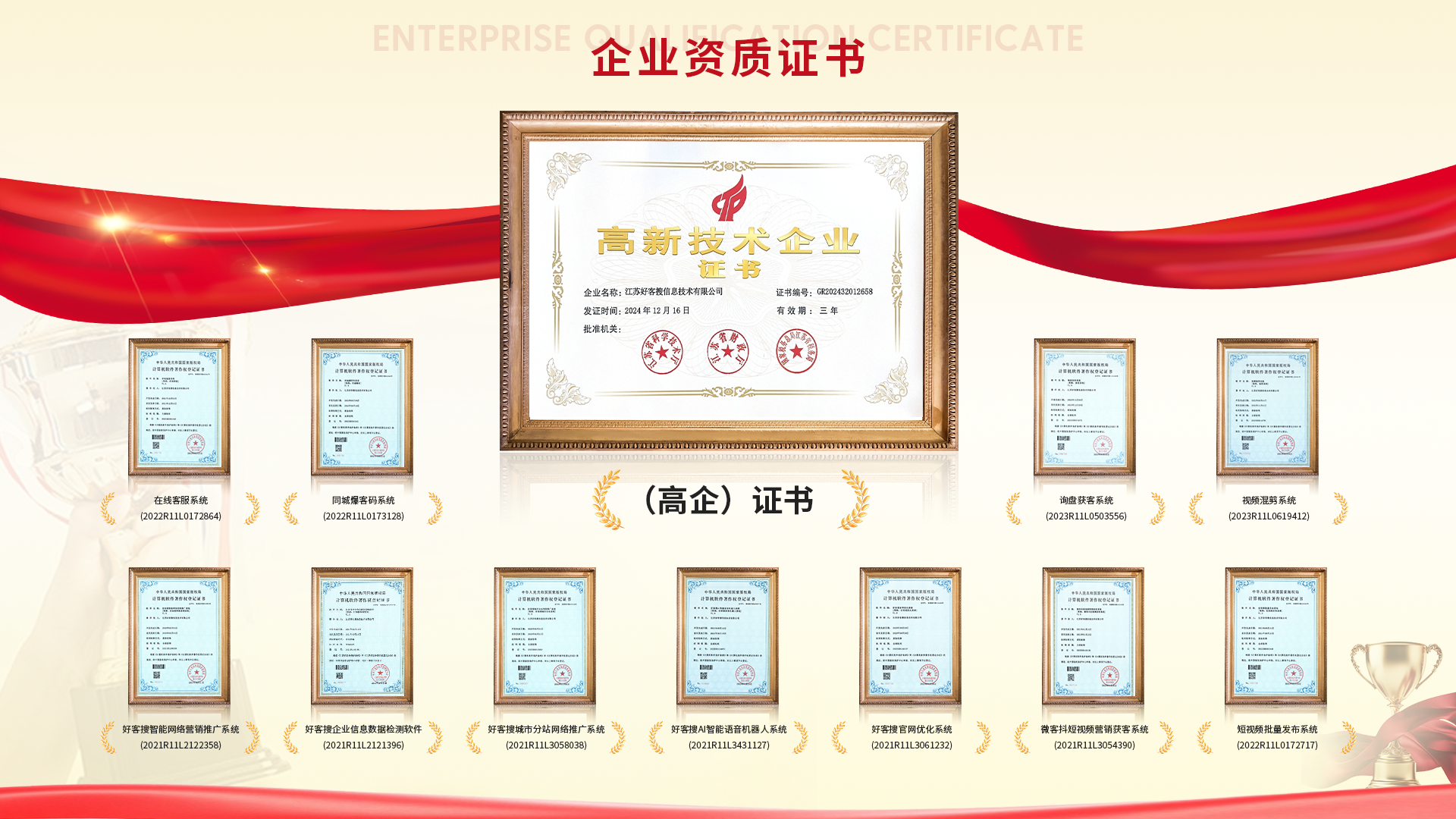 复兴网站排名收录的几条秘密，很少有人知道
